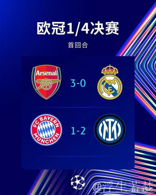 阿森纳3-0大胜皇马，英超强势崛起！官方宣布：下赛季将有5-7支球队参加欧冠